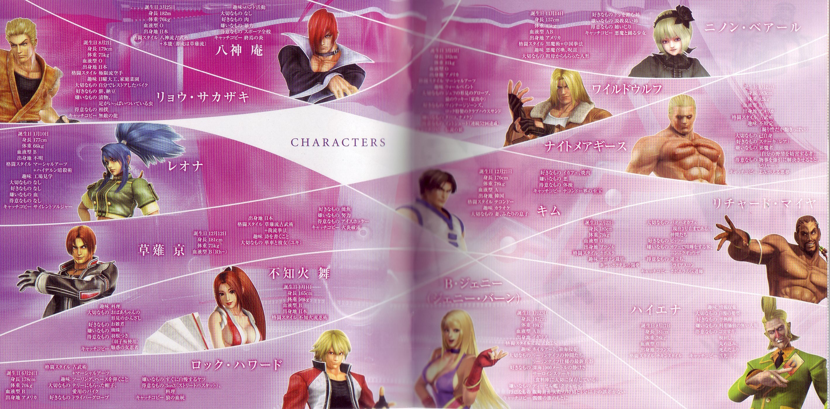 KOF Maximum Impact 2 Soundtrack (2006) MP3 - Download KOF
